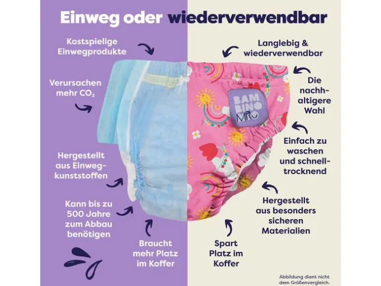 Bambino Mio Schwimmwindel Gr. 1