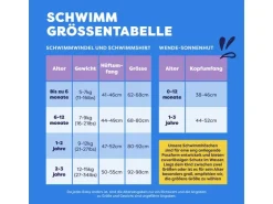 Bambino Mio Schwimmwindel Gr. 1