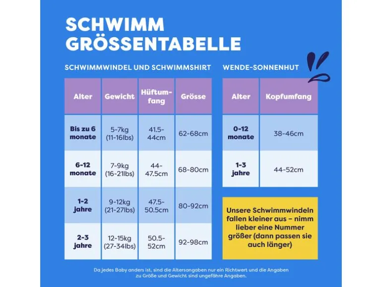 Bambino Mio Schwimm Windeln Coole Katzen Grösse 2-3 Jahre