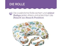 Boppy Stillkissen Deluxe Peaceful Jungle