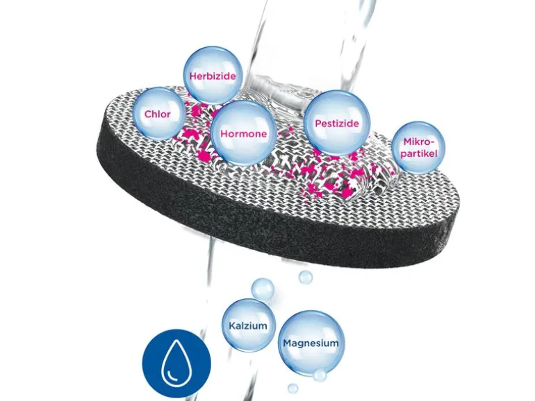 BRITA MicroDisc Wasserfilter 3er Pack