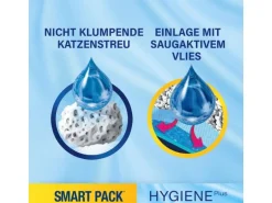 Catsan Katzenstreu Hygiene Plus Smart Pack, 2 x 4l