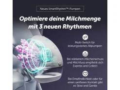 Elvie Milchpumpe Pump Elektrische Doppelmilchpumpe