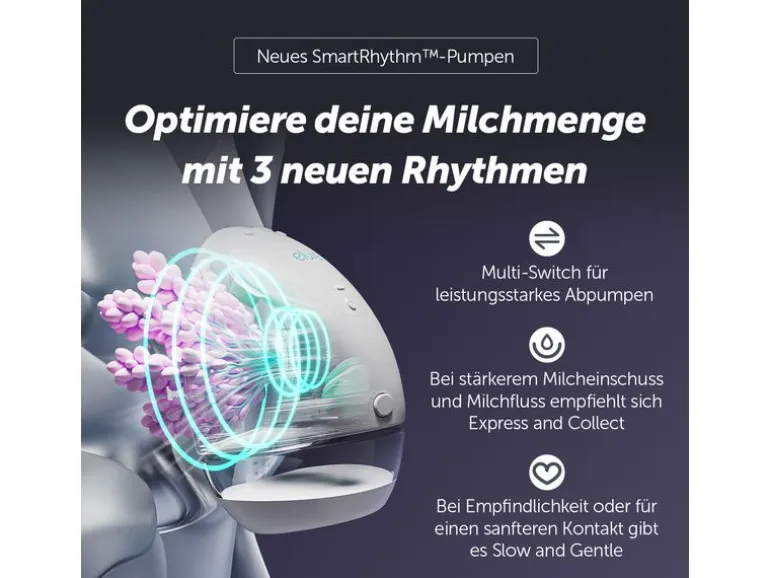 Elvie Milchpumpe Pump Elektrische Doppelmilchpumpe