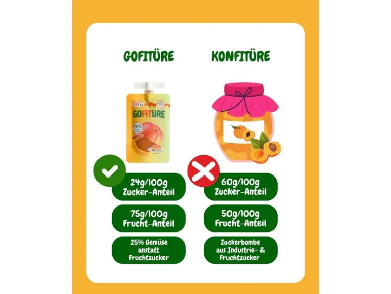 GOFITÜRE Aprikosenaufstrich mit Süsskartoffeln 120 g
