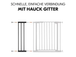 Hauck Verlängerung Türschutzgitter 21 cm Schwarz