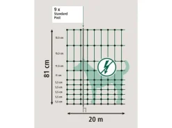 Kerbl Mobiler Hundezaun mit Einzelspitze 20 m, Grün