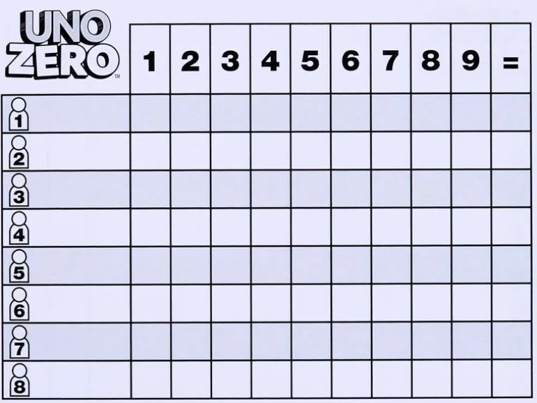 Mattel Spiele Kartenspiel UNO Zero Kartenspiel