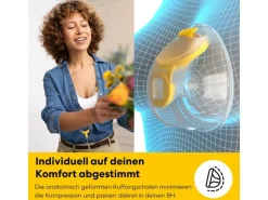 MEDELA Milchpumpe Freestyle Hands-free Elektrisch