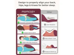 momcozy Schwangerschaftskissen J-Form, 100% Polyester, Grau