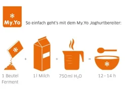 My. Yo Bio Joghurtferment Lacto Pro & Inulin 6 x 25 g
