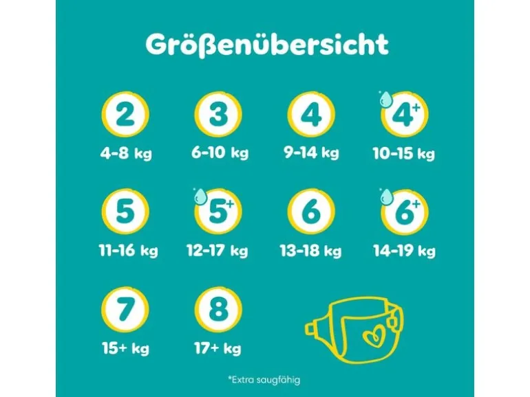 Pampers Windeln Baby Dry Midi Grösse 3