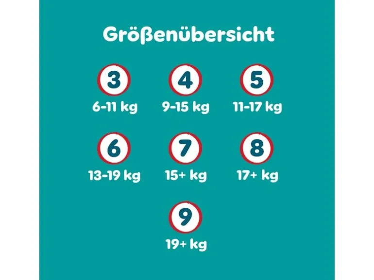 Pampers Windeln Baby Dry Pants Junior Grösse 5