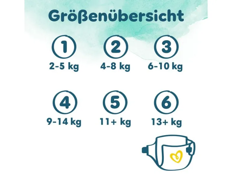 Pampers Windeln Harmonie Mini Grösse 2