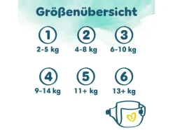 Pampers Windeln Harmonie Newborn Grösse 1