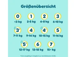 Pampers Windeln Premium Protection Mini Grösse 2