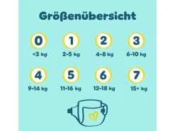Pampers Windeln Premium Protection Grösse 7