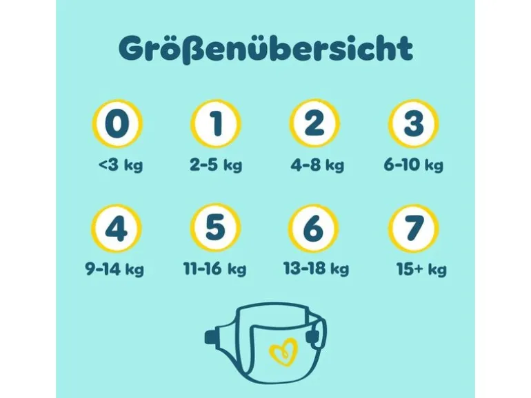 Pampers Windeln Premium Protection Newborn Grösse 1