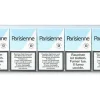 Parisienne Zigaretten Ciel Box Stange à 10 Pack