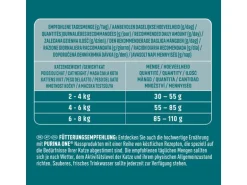 Purina ONE Trockenfutter Sensitive Truthahn und Reis 9.75 kg