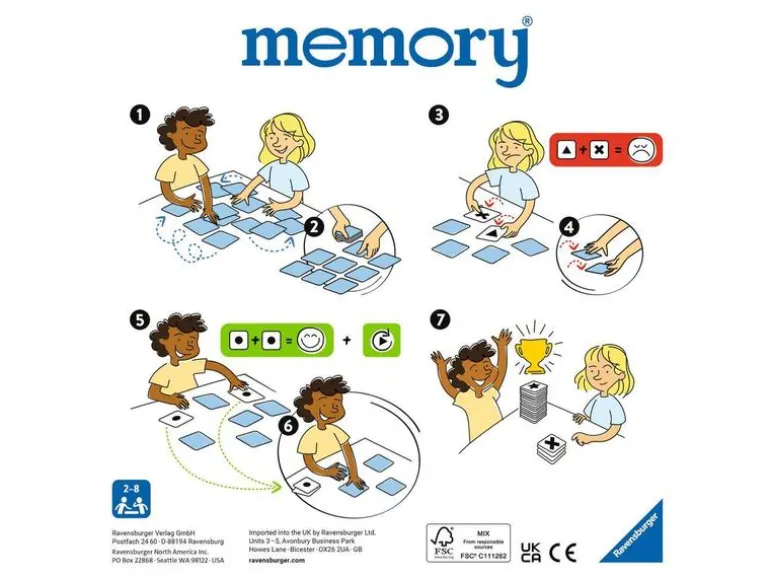 Ravensburger Familienspiel Memory Schweiz