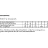 RECOACTIV Katzen-Nahrungsergänzung Recovery Renal, 1 x 280 ml