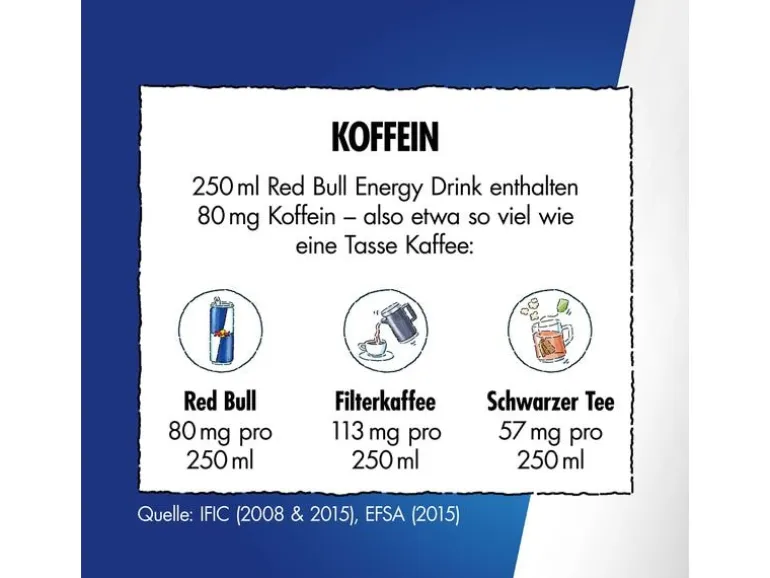 Red Bull Energy Drink 24 x 250 ml