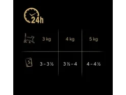 Sheba Nassfutter Delikatesse Gelee Fisch Variation, 60 x 85g