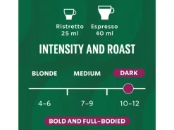 Starbucks Kaffeekapseln Espresso Roast 12 x 10 Stück