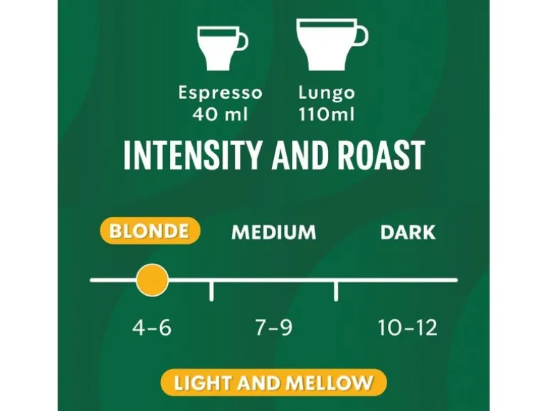 Starbucks Kaffeekapseln Guatemala 10 Stück