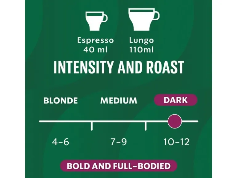 Starbucks Kaffeekapseln Italian Dark Roast 10 Stück