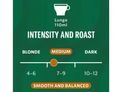 Starbucks Kaffeekapseln Pike Place Roast 10 Stück