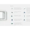 SureFlap Freilauftür Connect mit Mikrochip-Erkennung