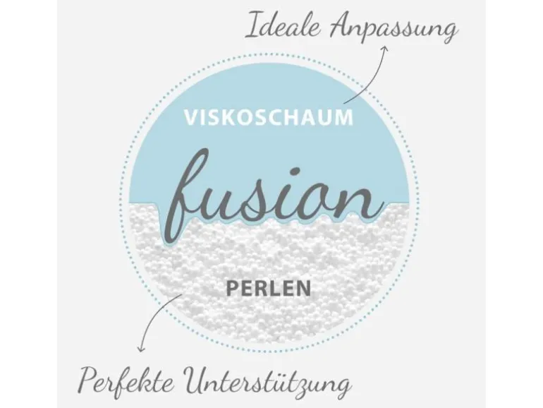 Theraline Schlafkissen PEARLfusion weiss