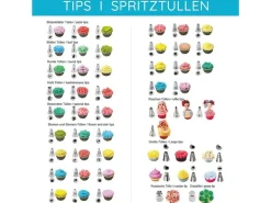 Wenburg Spritztülle - Set, 75-tlg